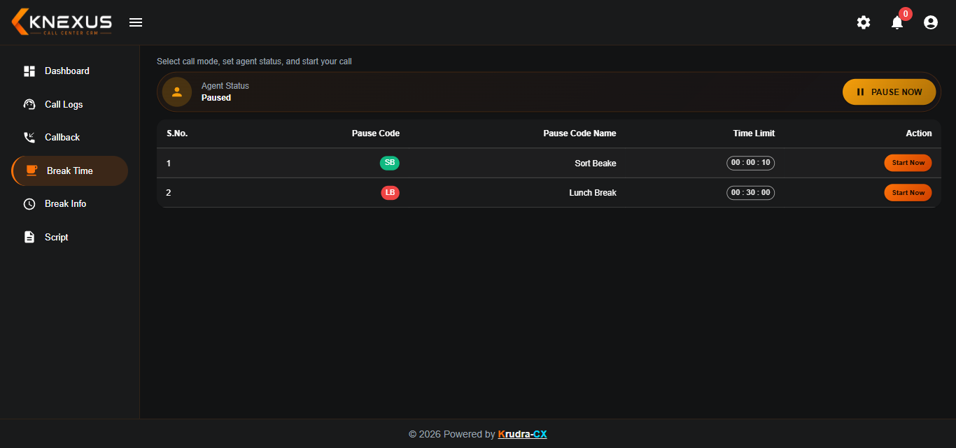 KRUDRA-CX Break Management Agent Panel screen